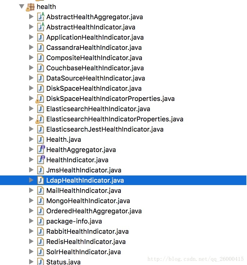 health包结构图