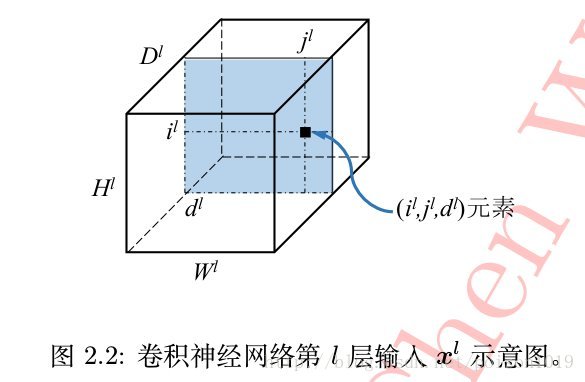 卷积神经网络l层输入示意图