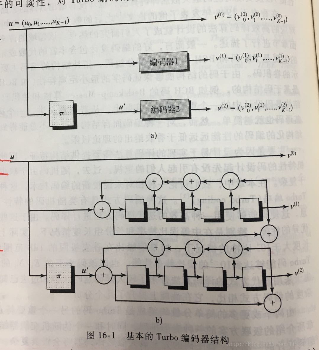 这里写图片描述