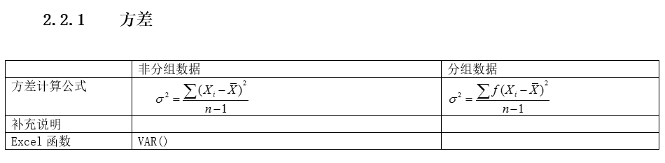 Excel在统计分析中的应用 第二章 描述性统计 分组数据的算术平均值 方差及标准差求解方法 预见未来to50的专栏 Csdn博客