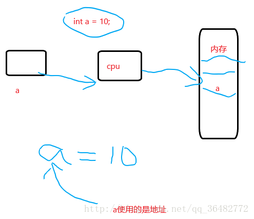 这里写图片描述