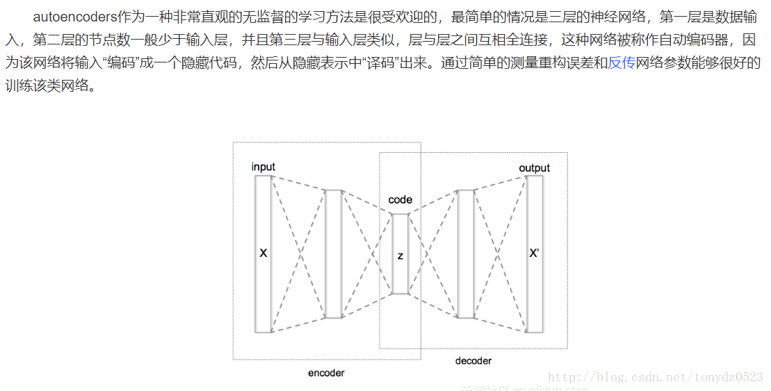 這裡寫圖片描述