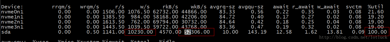 这里写图片描述