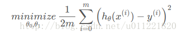 ml_single_variable_linear_regression_cost_function_minimize