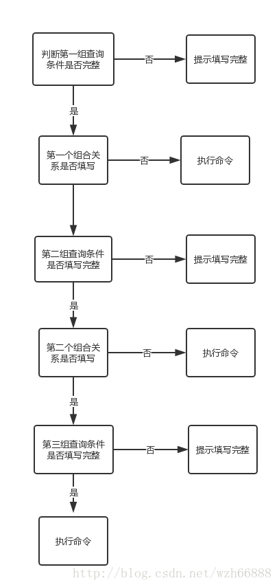 這裡寫圖片描述