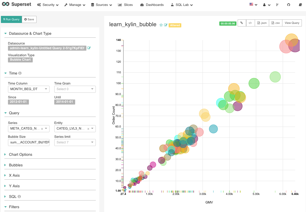 Apache superset charts. Дашборды Superset. Архитектура Superset. Superset графики. Apache Superset графики.