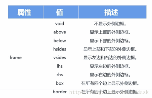 這裡寫圖片描述