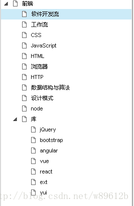 个人整理前端学习内容图