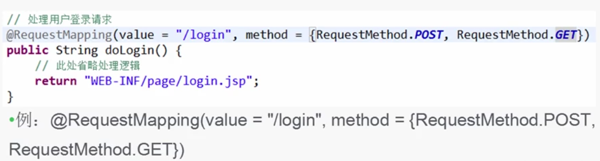 Use of RequestMapping annotation class in SpringMVC - Programmer Sought