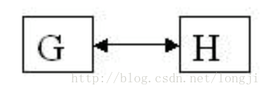图04-10
