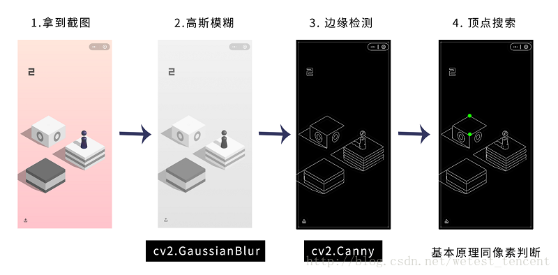 图片描述