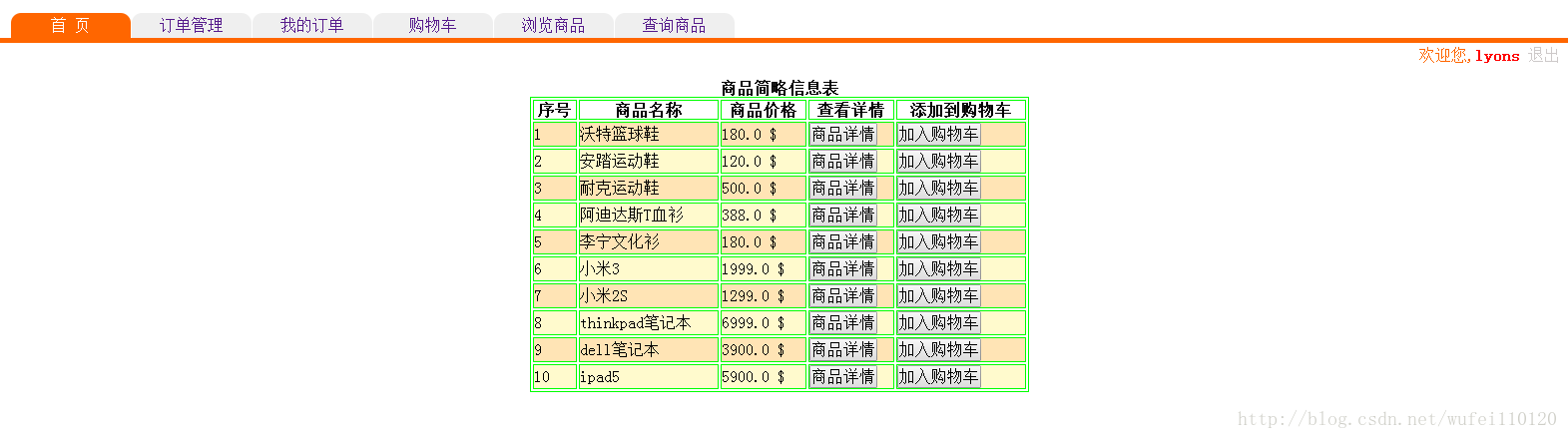 商品信息