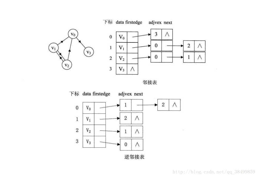 这里写图片描述