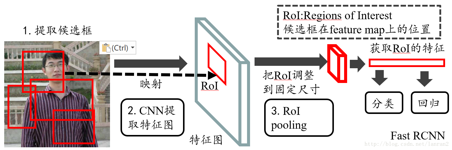 這裡寫圖片描述