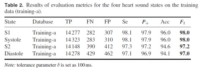 FIG3