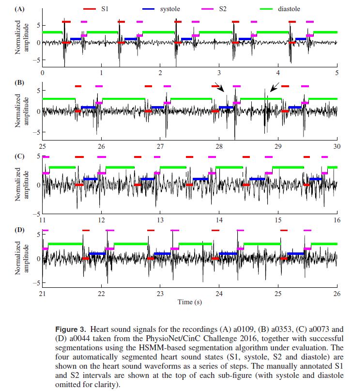 FIG6
