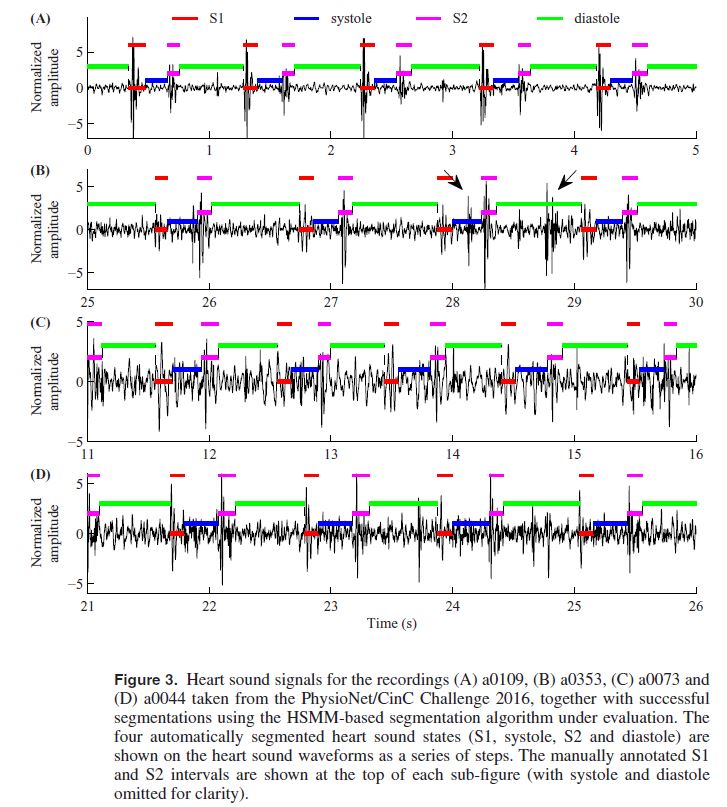 FIG6