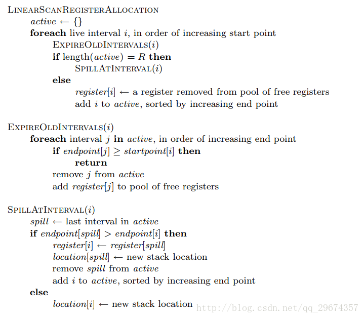 linear scan