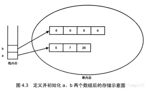 这里写图片描述