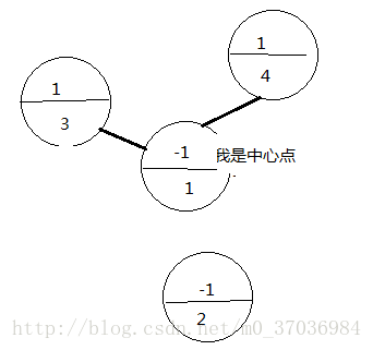 这里写图片描述