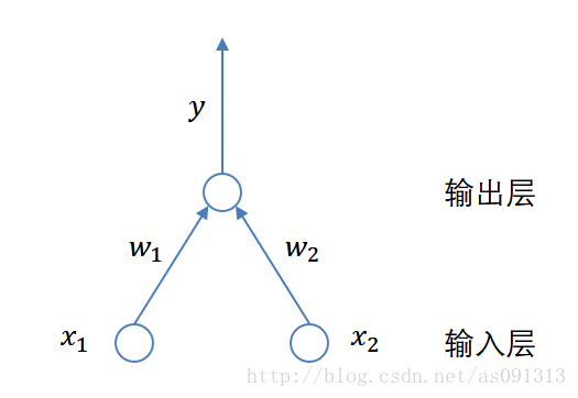 這裡寫圖片描述