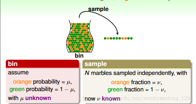 bin-example