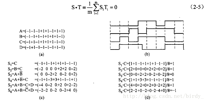 这里写图片描述