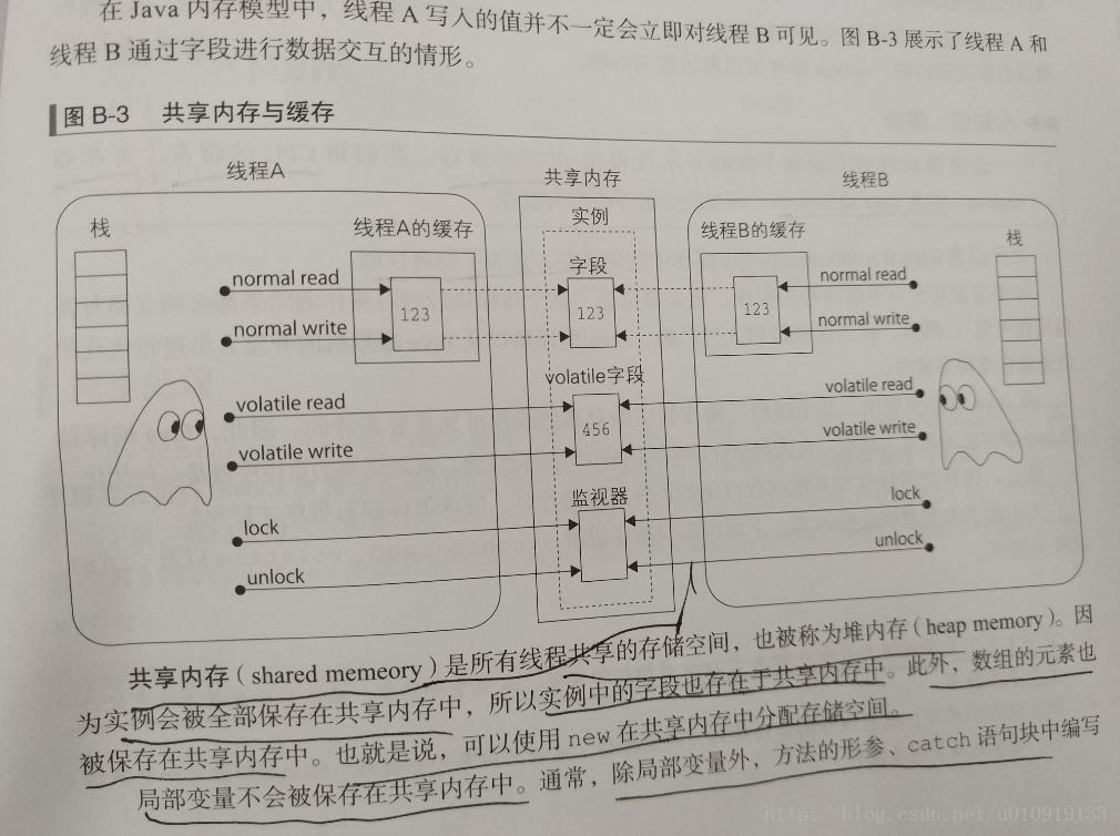 这里写图片描述