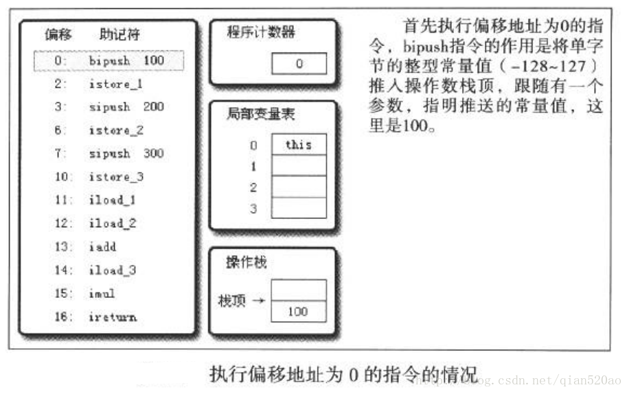 这里写图片描述