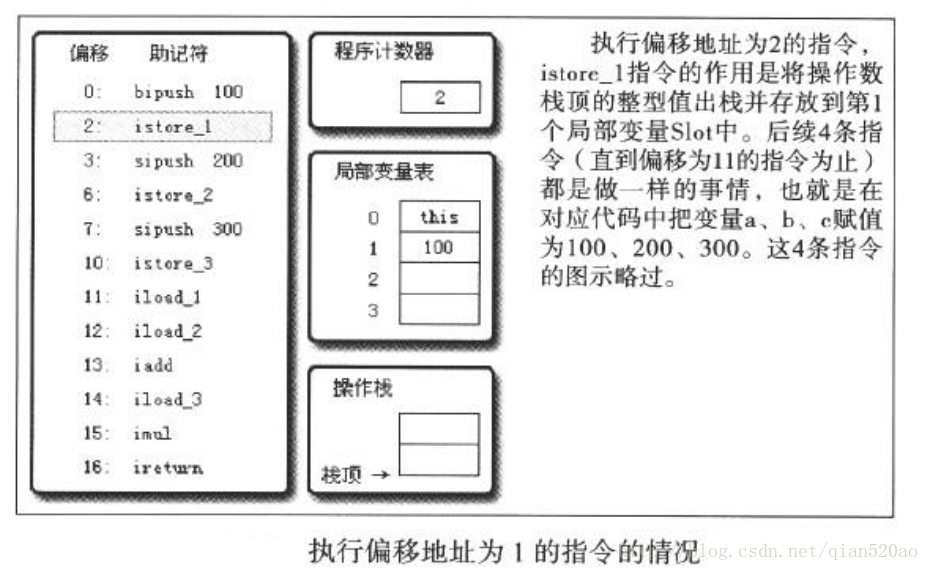 这里写图片描述