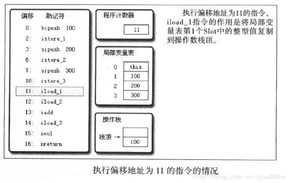 这里写图片描述