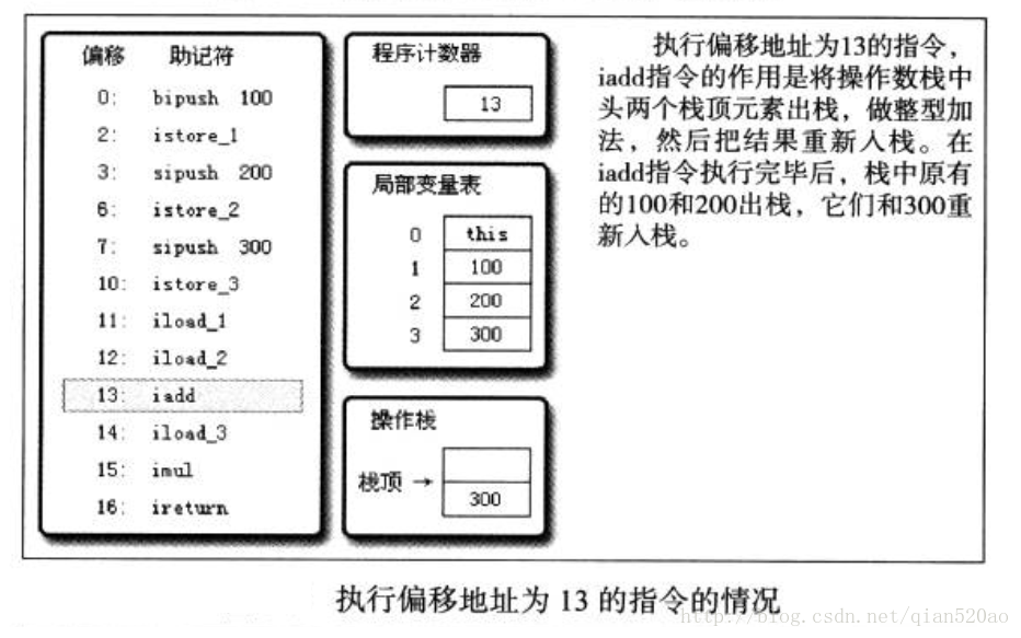 这里写图片描述