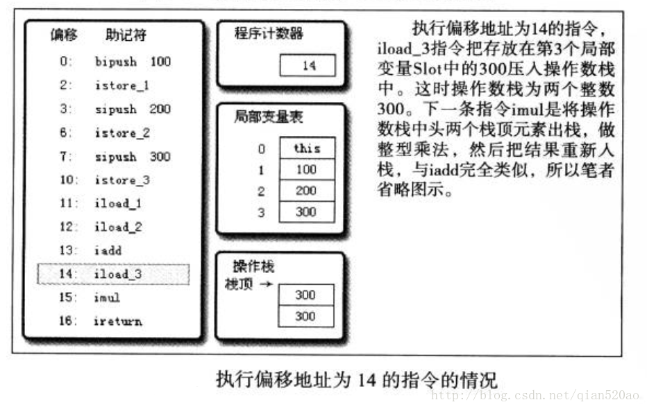 这里写图片描述