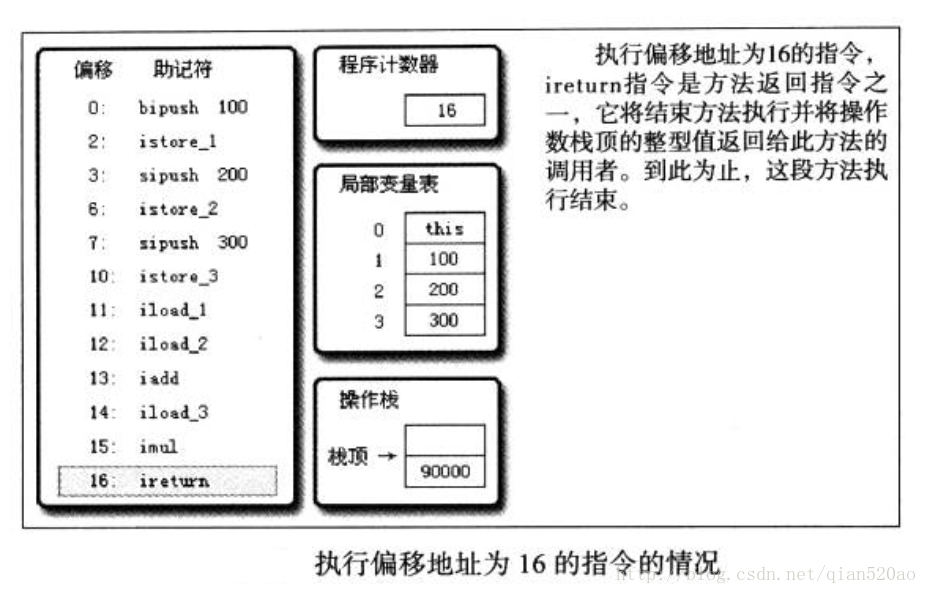 这里写图片描述