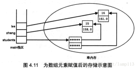 这里写图片描述