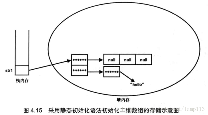 这里写图片描述