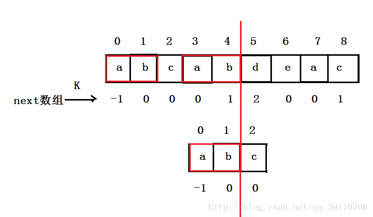 这里写图片描述