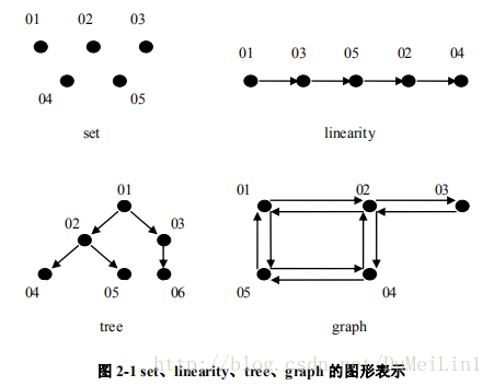 这里写图片描述