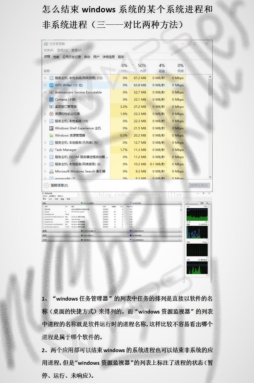 怎么结束windows系统的某个系统进程和非系统进程（三——对比两种方法）