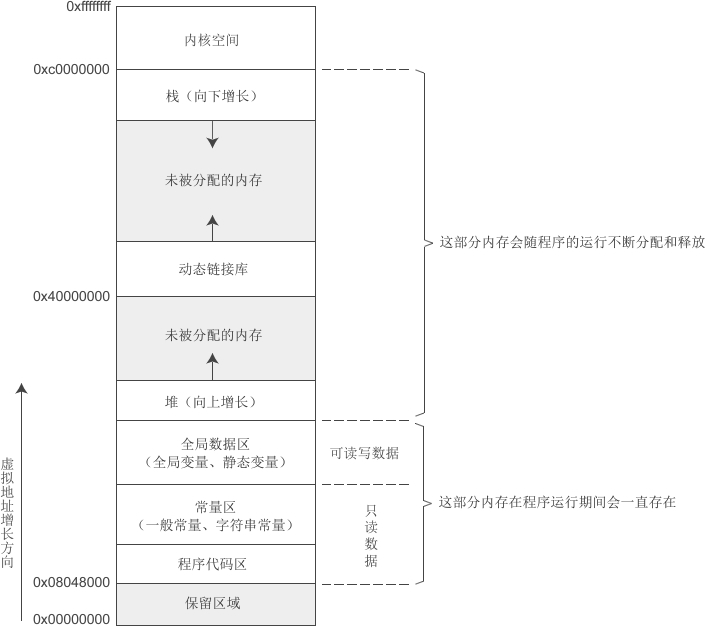 這里寫圖片描述