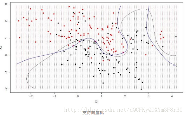 这里写图片描述