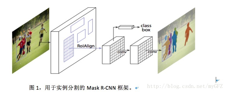 這裡寫圖片描述