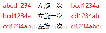 
			
				C语言之字符串左旋or右旋的方法及思路			