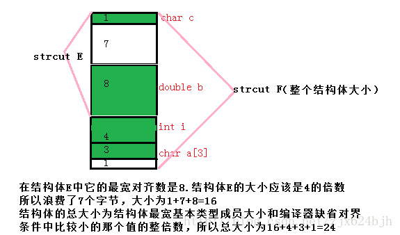 這裡寫圖片描述