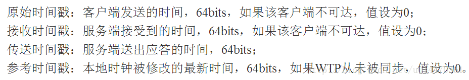 NTP协议原理