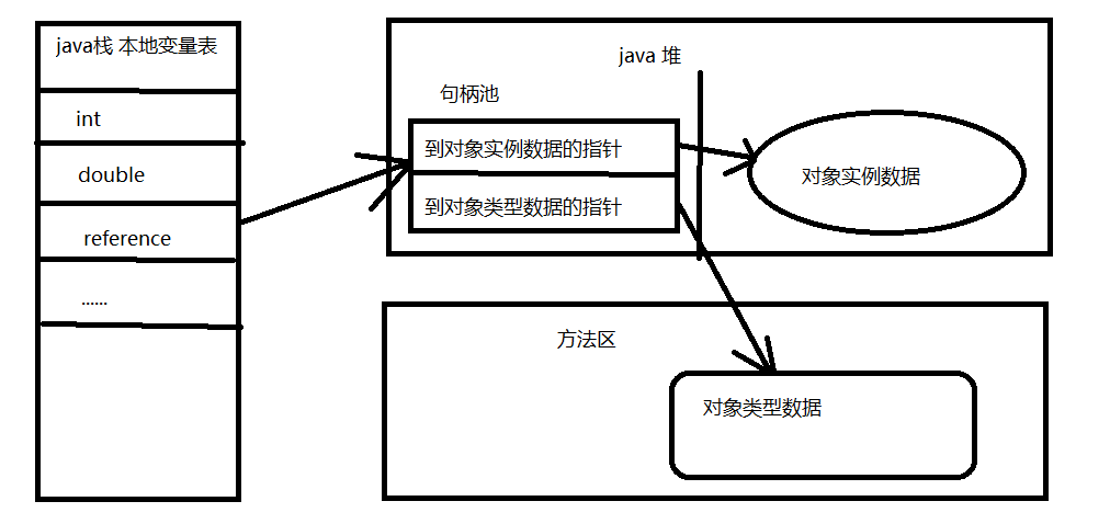 这里写图片描述