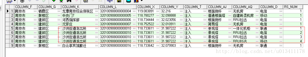 oracle 如何获取去重后的数据
