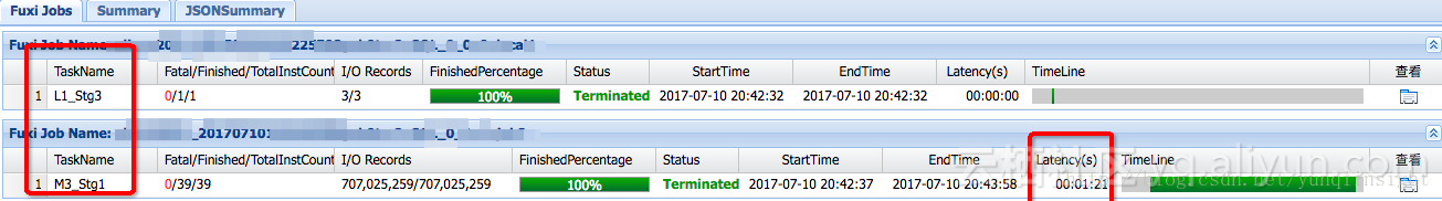 阿里云大数据利器Maxcompute-使用mapjoin优化查询