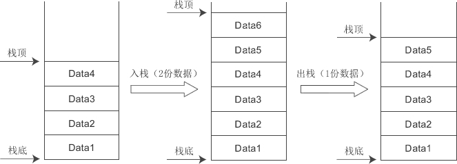 這里寫圖片描述