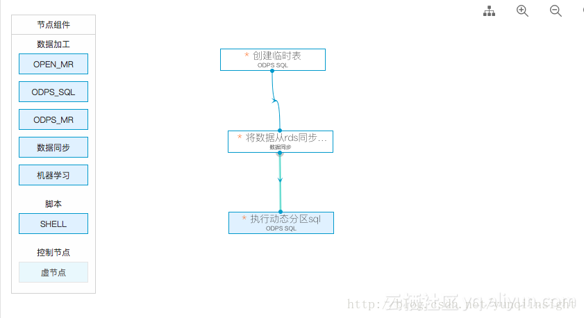 图片描述